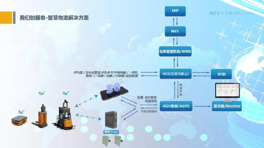 艾吉威获评2020年度江苏省专精特新软件企业培育库企业